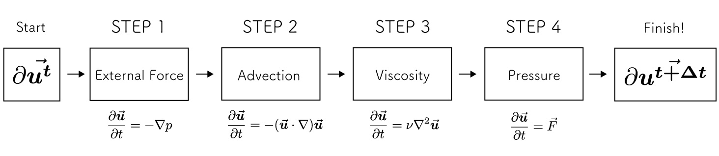 fluid-images2.jpg